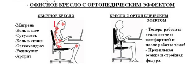 офисная мебель купить киев офисная мебель купить в киеве